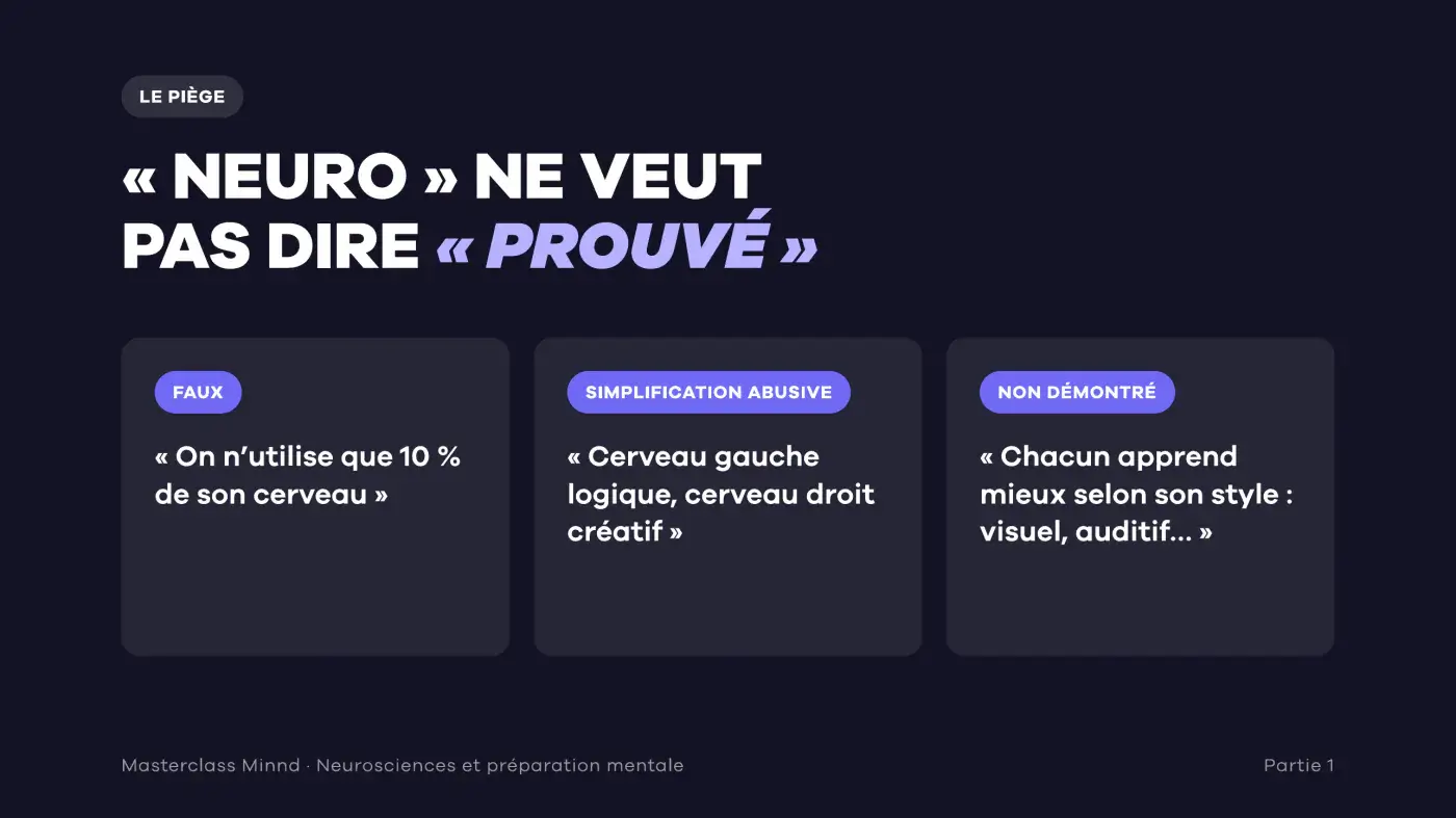 Trois neuromythes : les 10 % du cerveau, cerveau gauche et cerveau droit, les styles d'apprentissage