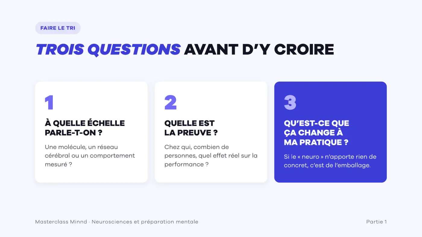 Trois questions avant de croire une idée neuro : à quelle échelle, quelle preuve, qu'est-ce que ça change à ma pratique